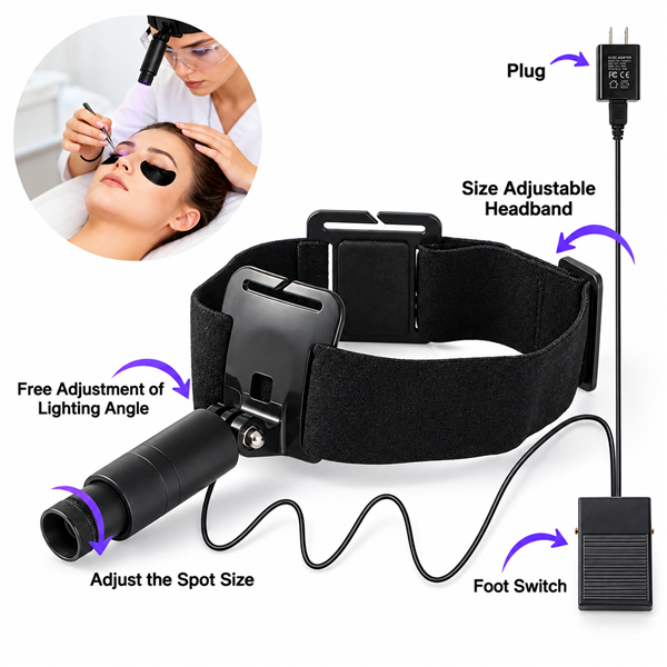 Professional UV LED Lash Headlamp for Eyelash Extensions